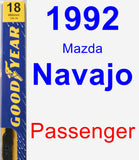 Passenger Wiper Blade for 1992 Mazda Navajo - Premium