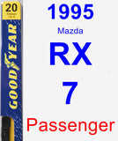 Passenger Wiper Blade for 1995 Mazda RX-7 - Premium