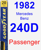 Passenger Wiper Blade for 1982 Mercedes-Benz 240D - Premium