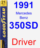 Driver Wiper Blade for 1991 Mercedes-Benz 350SD - Premium