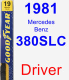 Driver Wiper Blade for 1981 Mercedes-Benz 380SLC - Premium