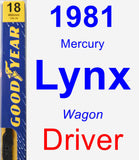 Driver Wiper Blade for 1981 Mercury Lynx - Premium