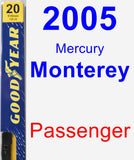 Passenger Wiper Blade for 2005 Mercury Monterey - Premium