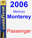 Passenger Wiper Blade for 2006 Mercury Monterey - Premium