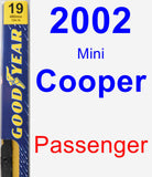 Passenger Wiper Blade for 2002 Mini Cooper - Premium