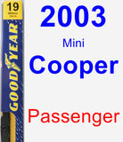 Passenger Wiper Blade for 2003 Mini Cooper - Premium
