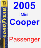 Passenger Wiper Blade for 2005 Mini Cooper - Premium