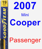 Passenger Wiper Blade for 2007 Mini Cooper - Premium