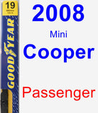Passenger Wiper Blade for 2008 Mini Cooper - Premium