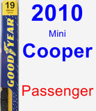 Passenger Wiper Blade for 2010 Mini Cooper - Premium