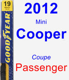 Passenger Wiper Blade for 2012 Mini Cooper - Premium