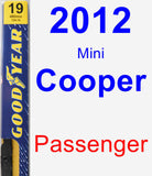 Passenger Wiper Blade for 2012 Mini Cooper - Premium