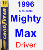 Driver Wiper Blade for 1996 Mitsubishi Mighty Max - Premium