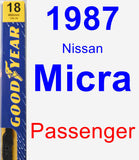 Passenger Wiper Blade for 1987 Nissan Micra - Premium