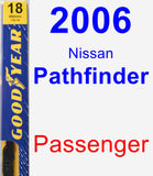 Passenger Wiper Blade for 2006 Nissan Pathfinder - Premium