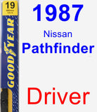 Driver Wiper Blade for 1987 Nissan Pathfinder - Premium