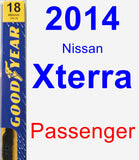 Passenger Wiper Blade for 2014 Nissan Xterra - Premium