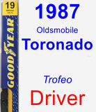 Driver Wiper Blade for 1987 Oldsmobile Toronado - Premium