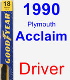 Driver Wiper Blade for 1990 Plymouth Acclaim - Premium