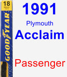 Passenger Wiper Blade for 1991 Plymouth Acclaim - Premium