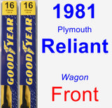 Front Wiper Blade Pack for 1981 Plymouth Reliant - Premium