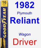 Driver Wiper Blade for 1982 Plymouth Reliant - Premium