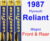 Front & Rear Wiper Blade Pack for 1987 Plymouth Reliant - Premium