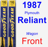 Front Wiper Blade Pack for 1987 Plymouth Reliant - Premium