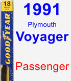 Passenger Wiper Blade for 1991 Plymouth Voyager - Premium