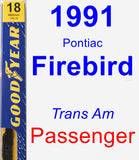 Passenger Wiper Blade for 1991 Pontiac Firebird - Premium