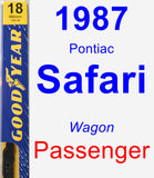 Passenger Wiper Blade for 1987 Pontiac Safari - Premium