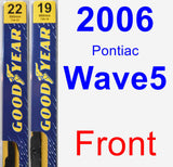 Front Wiper Blade Pack for 2006 Pontiac Wave5 - Premium