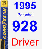 Driver Wiper Blade for 1995 Porsche 928 - Premium