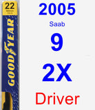 Driver Wiper Blade for 2005 Saab 9-2X - Premium