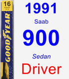 Driver Wiper Blade for 1991 Saab 900 - Premium