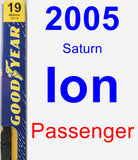 Passenger Wiper Blade for 2005 Saturn Ion - Premium