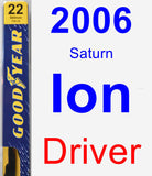 Driver Wiper Blade for 2006 Saturn Ion - Premium