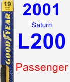 Passenger Wiper Blade for 2001 Saturn L200 - Premium