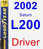 Driver Wiper Blade for 2002 Saturn L200 - Premium