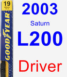 Driver Wiper Blade for 2003 Saturn L200 - Premium