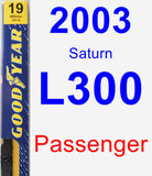 Passenger Wiper Blade for 2003 Saturn L300 - Premium