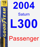 Passenger Wiper Blade for 2004 Saturn L300 - Premium