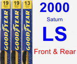 Front & Rear Wiper Blade Pack for 2000 Saturn LS - Premium