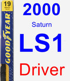 Driver Wiper Blade for 2000 Saturn LS1 - Premium