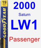 Passenger Wiper Blade for 2000 Saturn LW1 - Premium