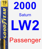 Passenger Wiper Blade for 2000 Saturn LW2 - Premium