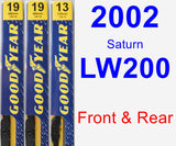 Front & Rear Wiper Blade Pack for 2002 Saturn LW200 - Premium