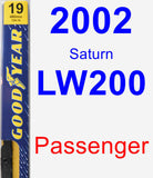 Passenger Wiper Blade for 2002 Saturn LW200 - Premium