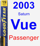 Passenger Wiper Blade for 2003 Saturn Vue - Premium