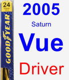 Driver Wiper Blade for 2005 Saturn Vue - Premium